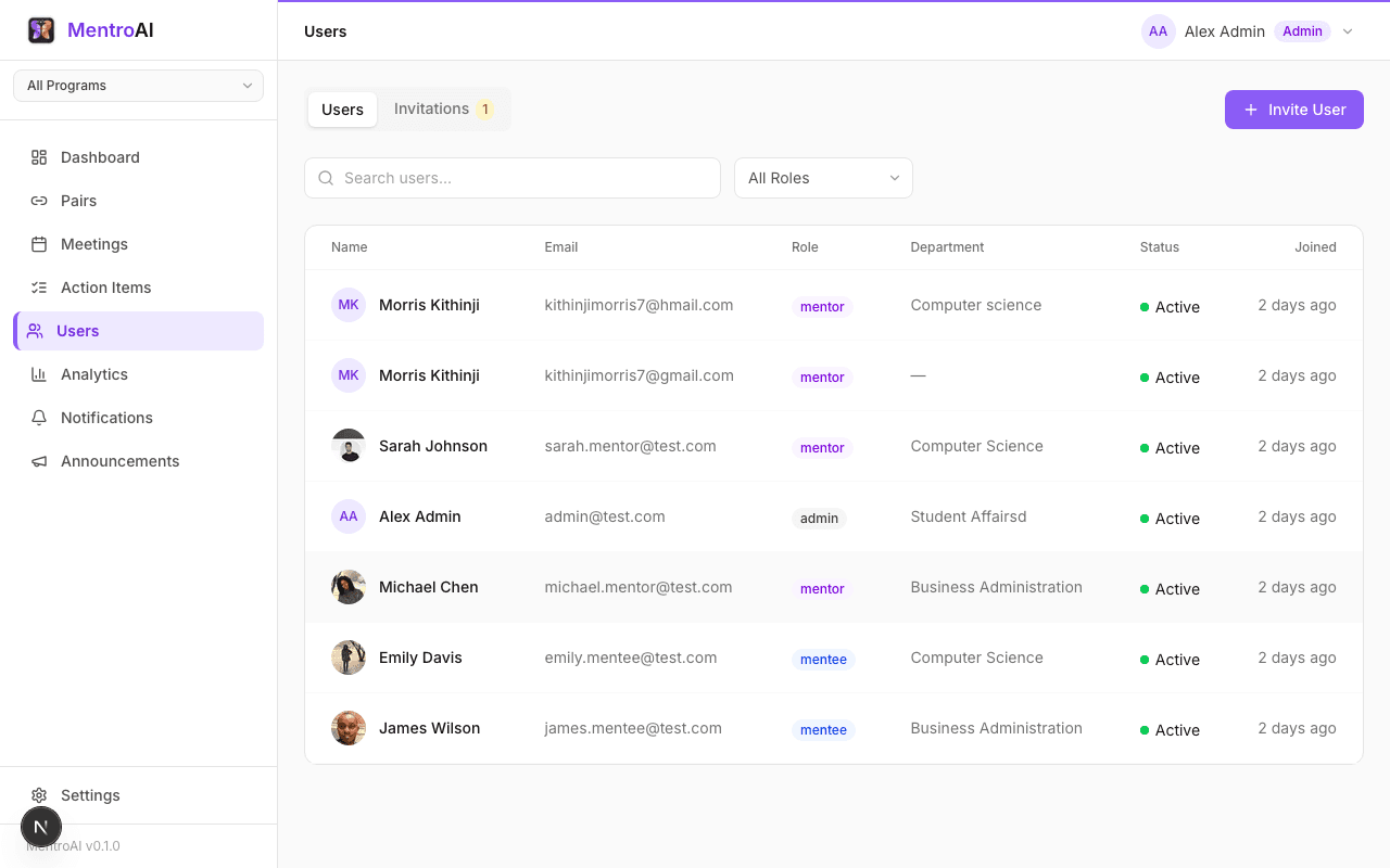 MentroAI Users management page